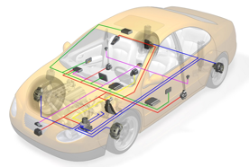 a picture of a car